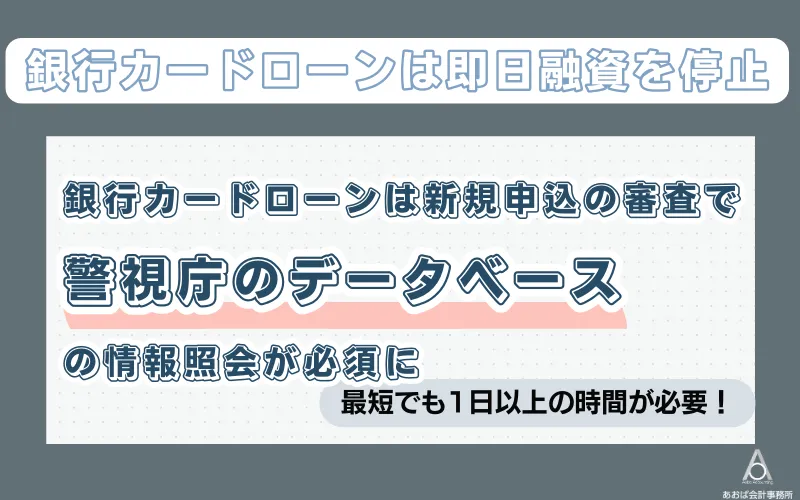 審査スピード・融資スピードは消費者金融が早い