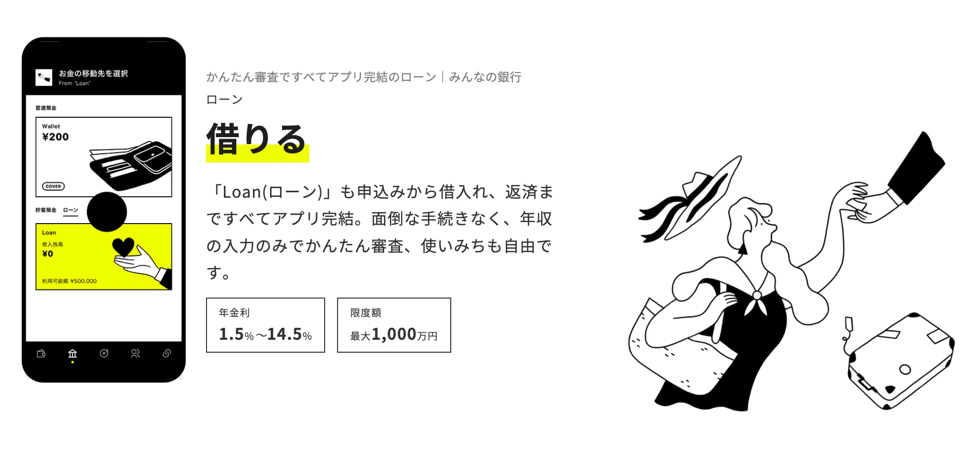 みんなの銀行Loanは最大年率も低い14.5%で低金利が魅力